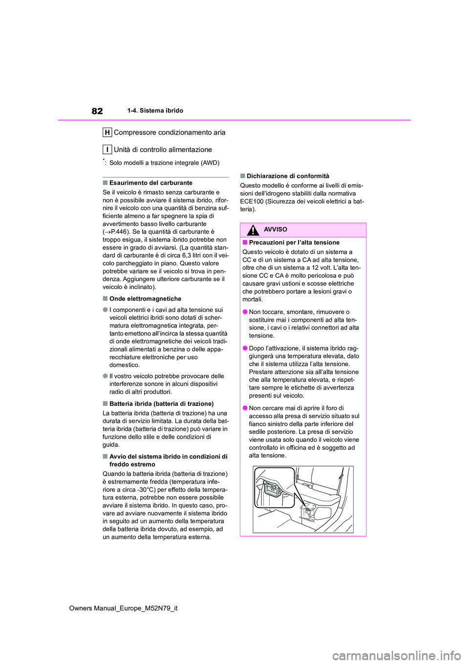 TOYOTA YARIS CROSS 2023  Manuale duso (in Italian) 82
Owners Manual_Europe_M52N79_it
1-4. Sistema ibrido
Compressore condizionamento aria 
Unità di controllo alimentazione
*: Solo modelli a trazione integrale (AWD)
■Esaurimento del carburante 
Se i
