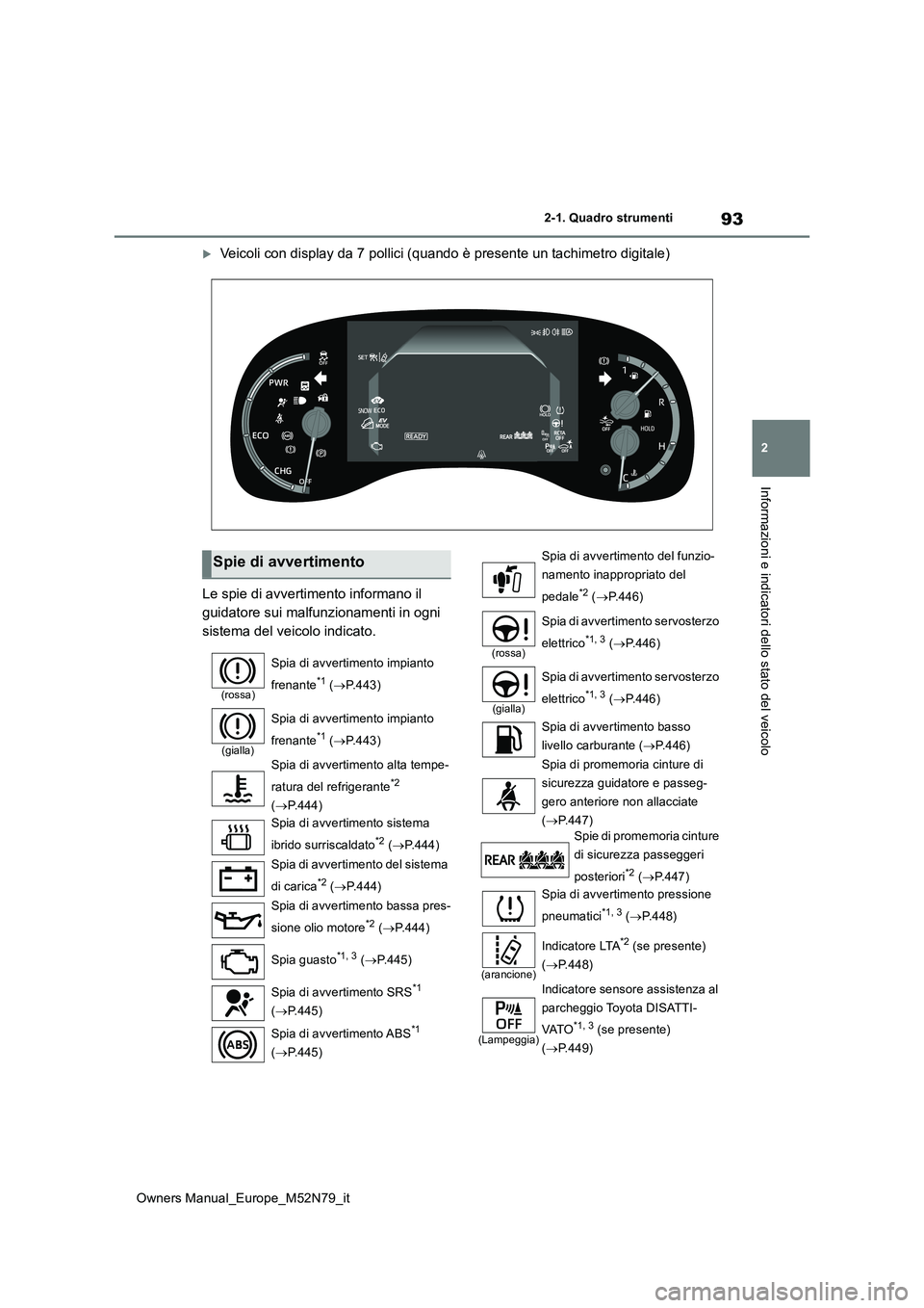 TOYOTA YARIS CROSS 2023  Manuale duso (in Italian) 93
2
Owners Manual_Europe_M52N79_it
2-1. Quadro strumenti
Informazioni e indicatori dello stato del veicolo
Veicoli con display da 7 pollici (quando è presente un tachimetro digitale) 
Le spie di 