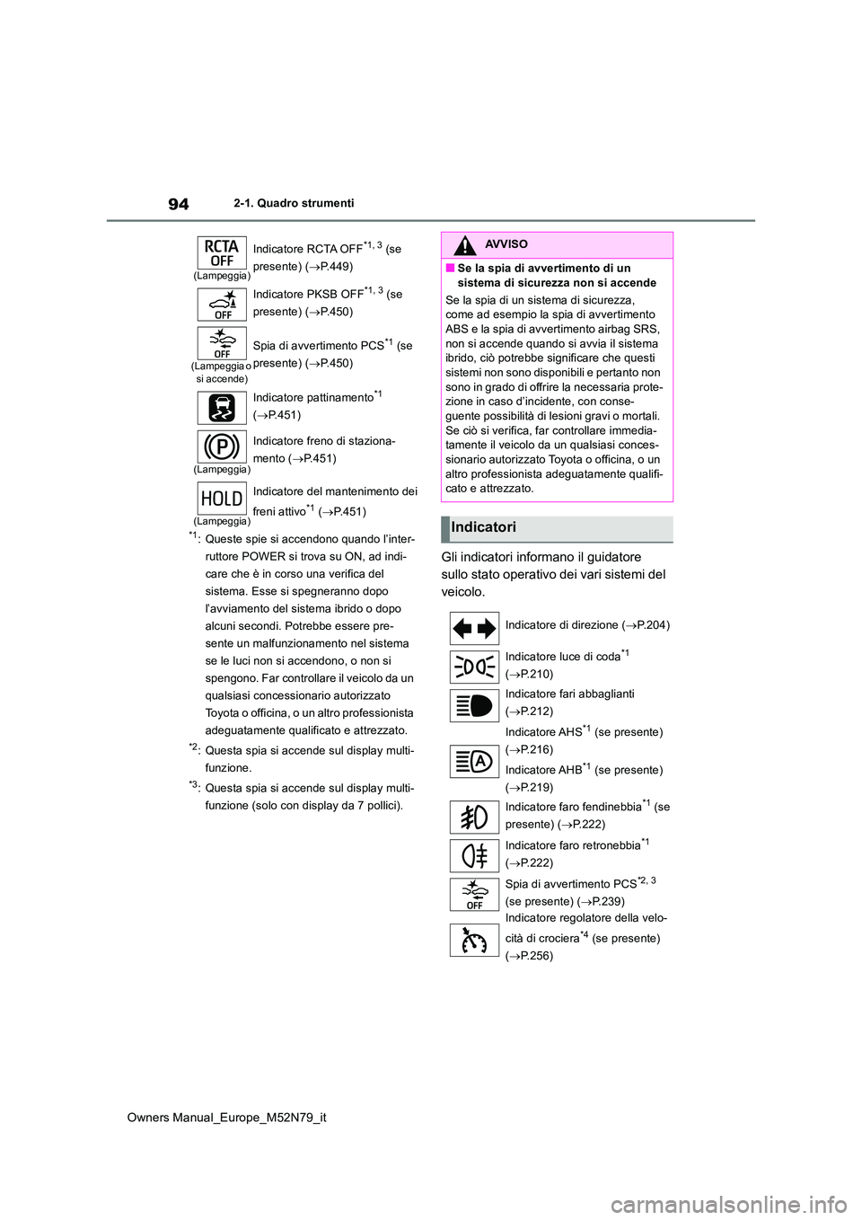TOYOTA YARIS CROSS 2023  Manuale duso (in Italian) 94
Owners Manual_Europe_M52N79_it
2-1. Quadro strumenti
*1: Queste spie si accendono quando l’inter- 
ruttore POWER si trova su ON, ad indi-
care che è in corso una verifica del 
sistema. Esse si s