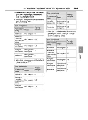 Page 211