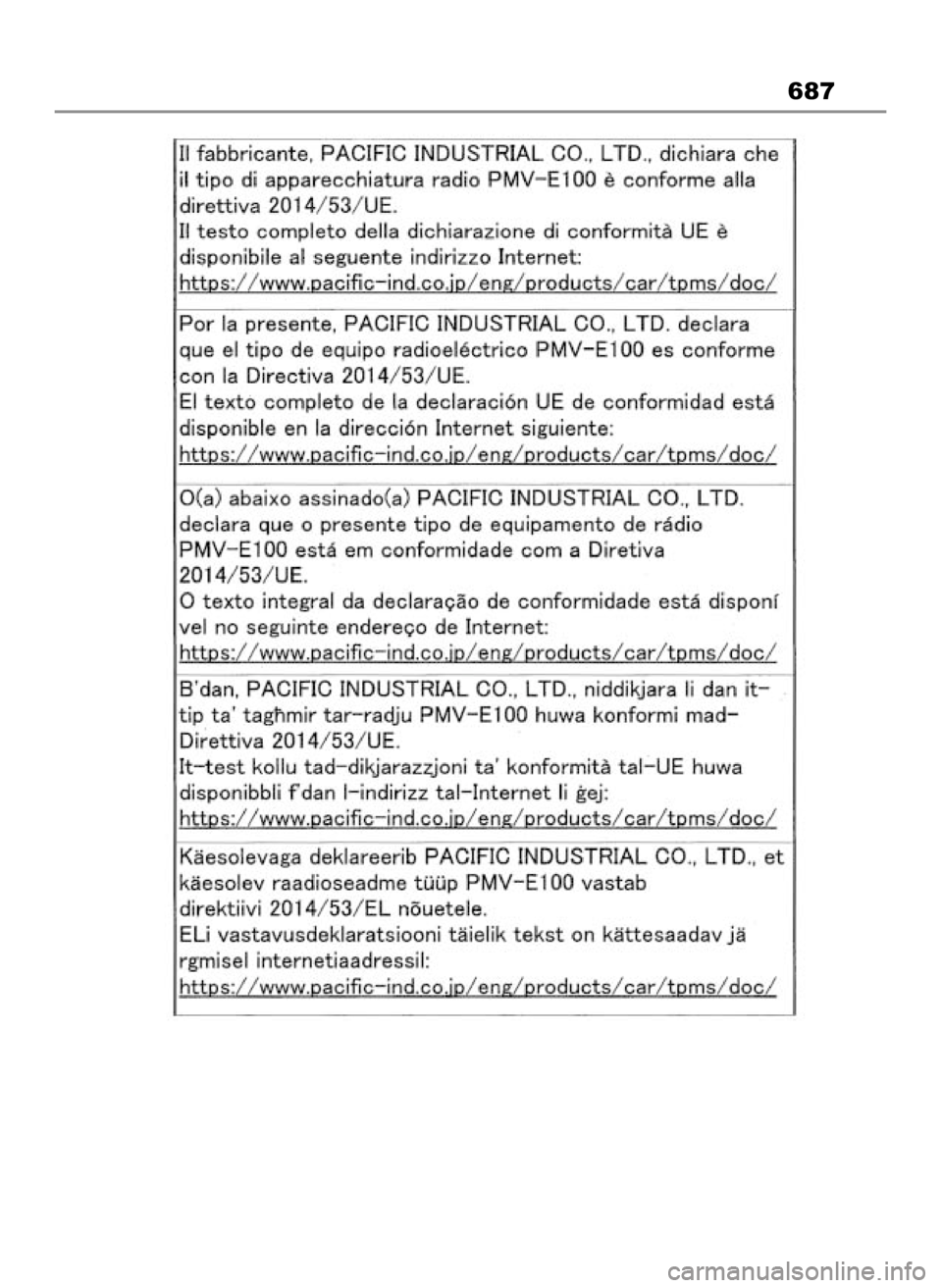 TOYOTA YARIS CROSS 2023  Instrukcja obsługi (in Polish) 687
21 Yaris Cross HV OM52N75E  7/22/22  5:36 PM  Page 687 