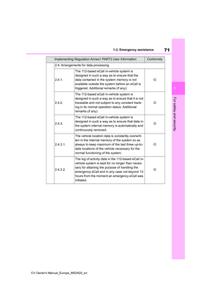 Page 73