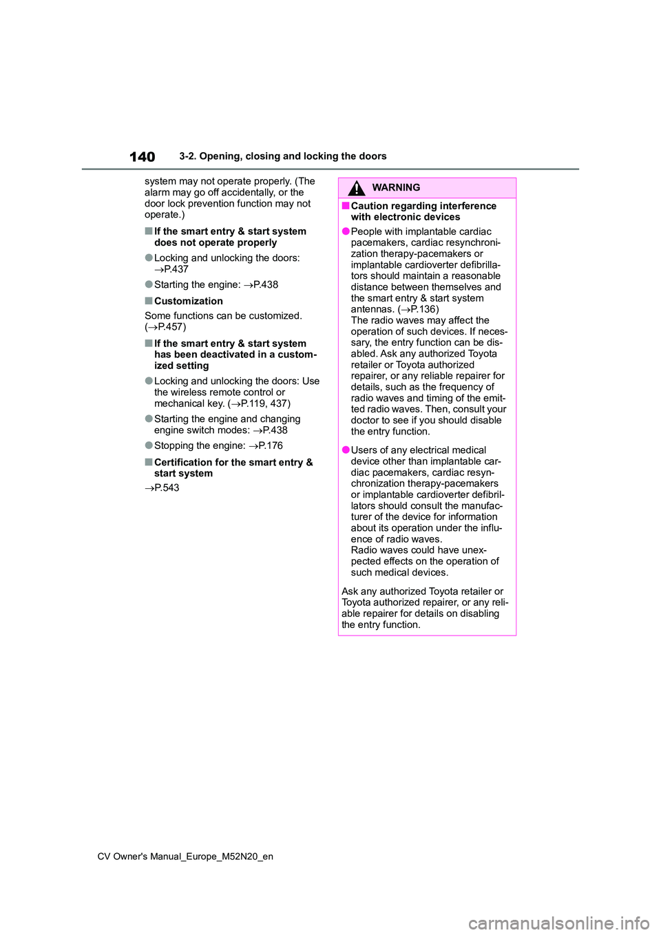 TOYOTA YARIS CROSS 2022  Owners Manual 140
CV Owner's Manual_Europe_M52N20_en
3-2. Opening, closing and locking the doors 
system may not operate properly. (The  
alarm may go off accidentally, or the  door lock prevention function may