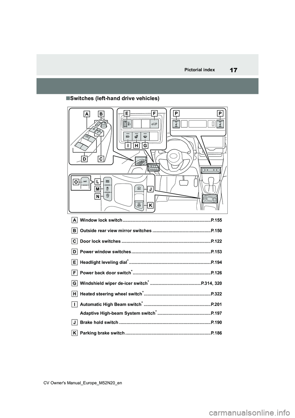 TOYOTA YARIS CROSS 2022 Owners Manual 17
CV Owner's Manual_Europe_M52N20_en
Pictorial index
■Switches (left-hand drive vehicles)
Window lock switch .......................................................................P.155
Outsid TOYOTA YARIS CROSS 2022 Owners Manual 17
CV Owner's Manual_Europe_M52N20_en
Pictorial index
■Switches (left-hand drive vehicles)
Window lock switch .......................................................................P.155
Outsid
