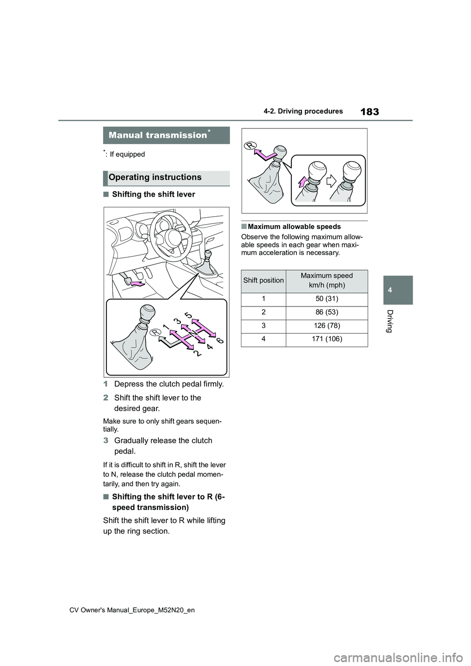 TOYOTA YARIS CROSS 2022  Owners Manual 183
4
CV Owner's Manual_Europe_M52N20_en
4-2. Driving procedures
Driving
*: If equipped
■Shifting the shift lever 
1 Depress the clutch pedal firmly. 
2 Shift the shift lever to the  
desired ge