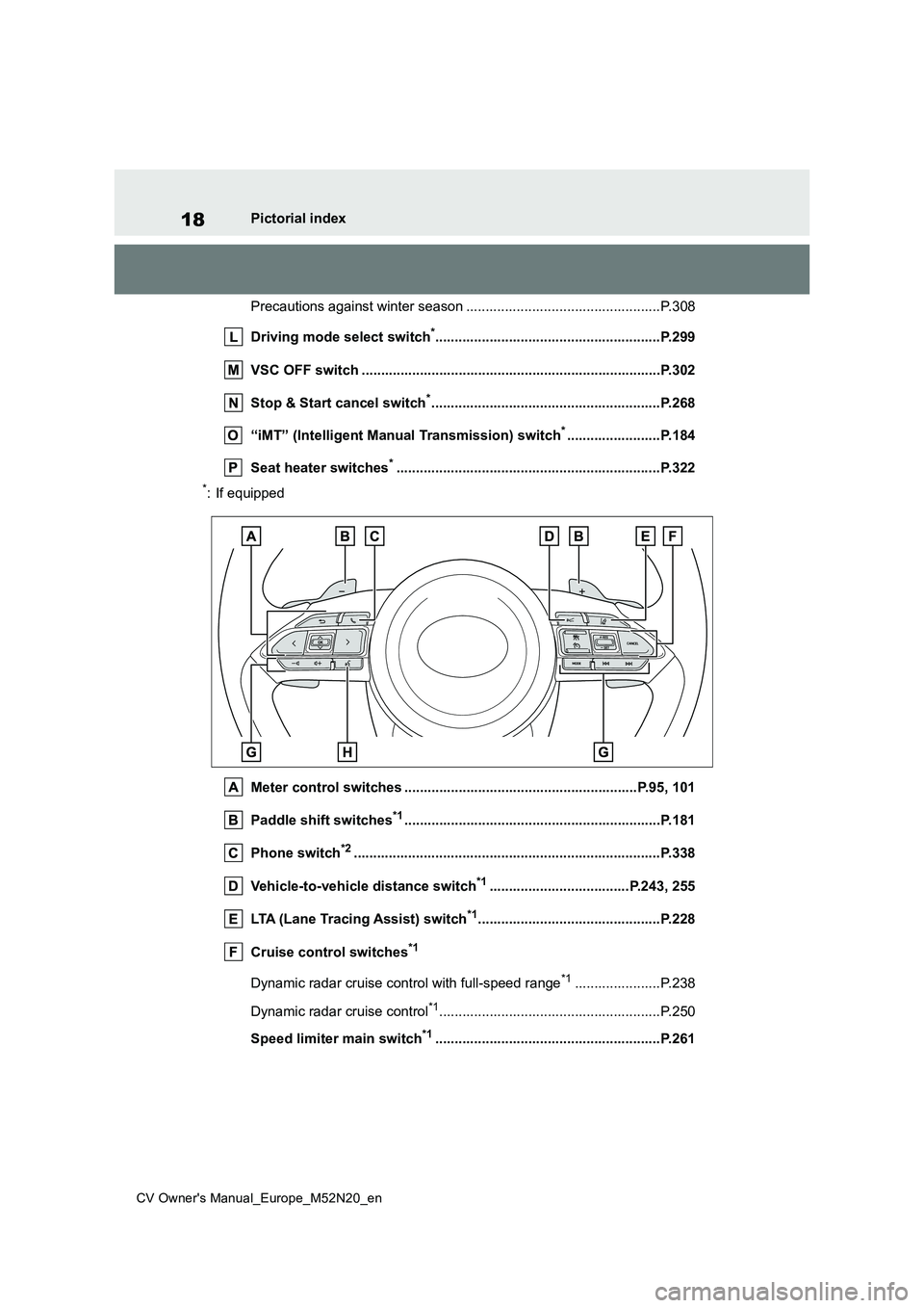 TOYOTA YARIS CROSS 2022  Owners Manual 18
CV Owner's Manual_Europe_M52N20_en
Pictorial index 
Precautions against winter season .............................. ....................P.308 
Driving mode select switch*......................