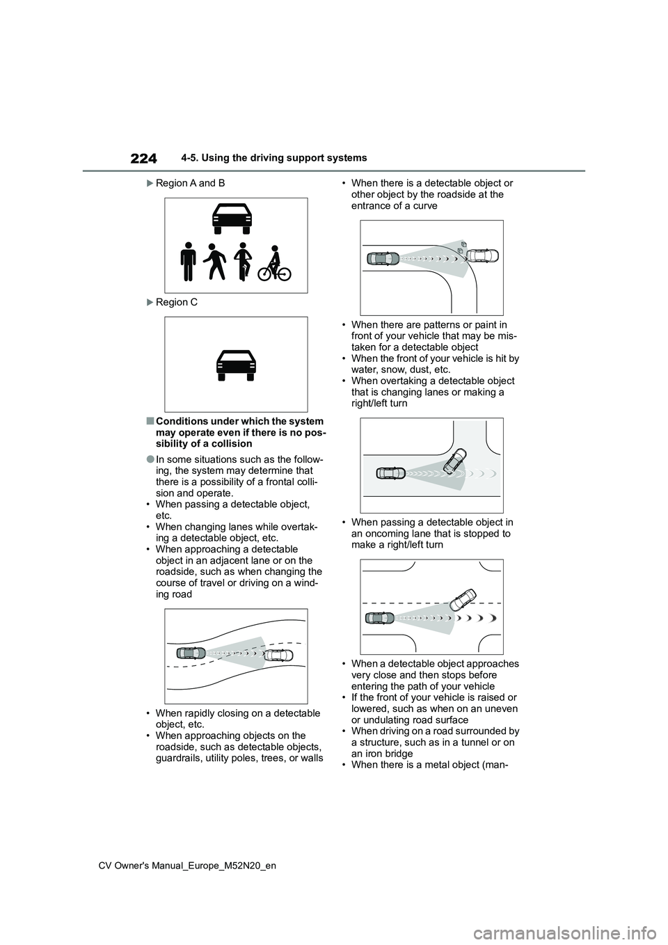 TOYOTA YARIS CROSS 2022  Owners Manual 224
CV Owner's Manual_Europe_M52N20_en
4-5. Using the driving support systems
Region A and B
Region C
■Conditions under which the system  may operate even if there is no pos-sibility of a 