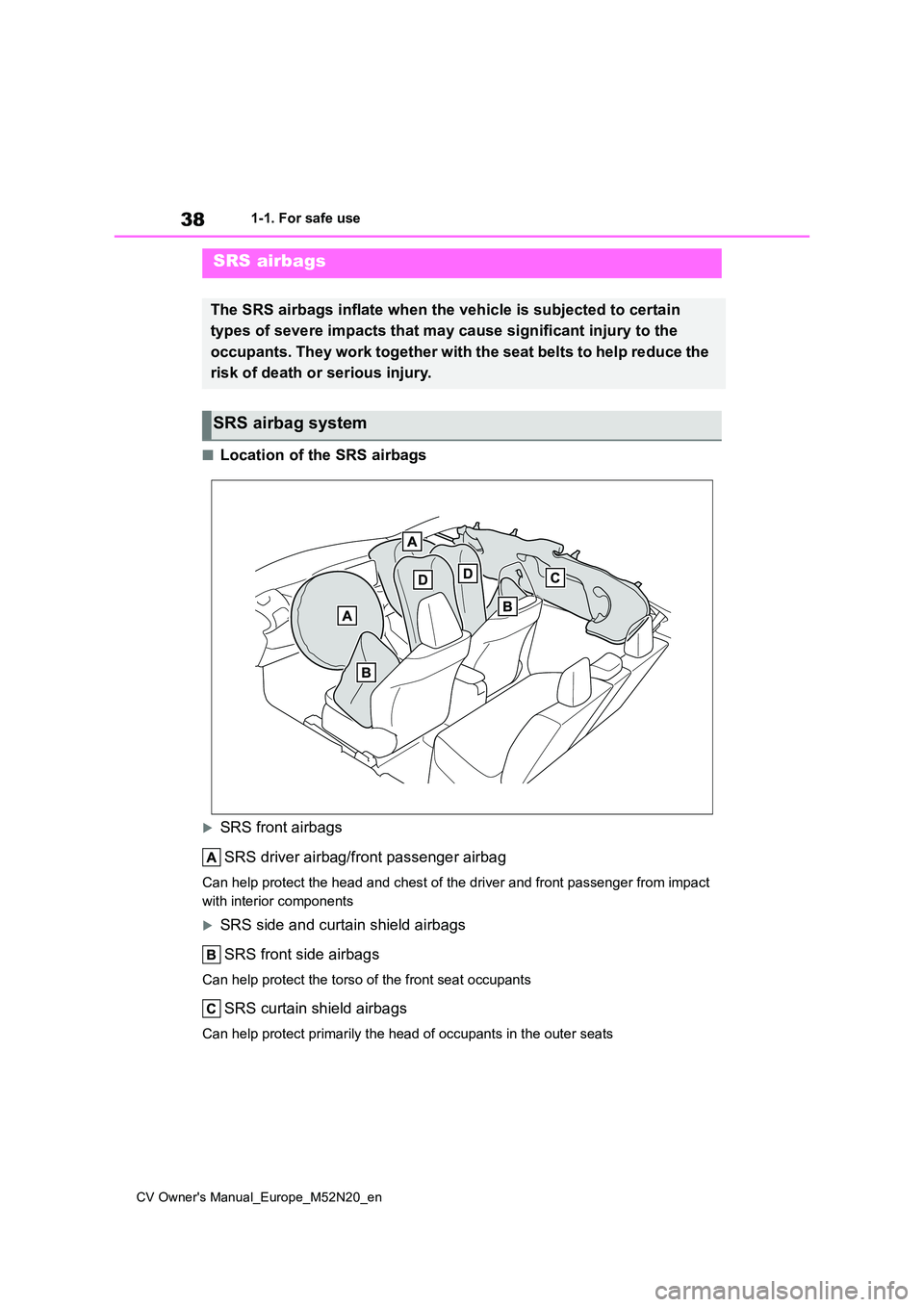 TOYOTA YARIS CROSS 2022  Owners Manual 38
CV Owner's Manual_Europe_M52N20_en
1-1. For safe use
■Location of the SRS airbags
SRS front airbags 
SRS driver airbag/front passenger airbag
Can help protect the head and chest of the dri
