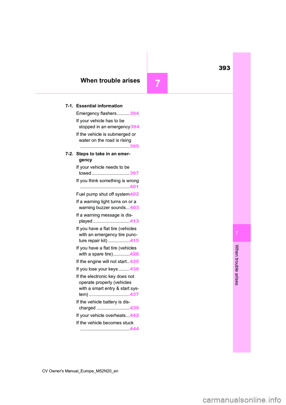 TOYOTA YARIS CROSS 2022  Owners Manual 7
393
CV Owner's Manual_Europe_M52N20_en
7
When trouble arises
When trouble arises
7-1. Essential information 
Emergency flashers .......... 394 
If your vehicle has to be  
stopped in an emergenc