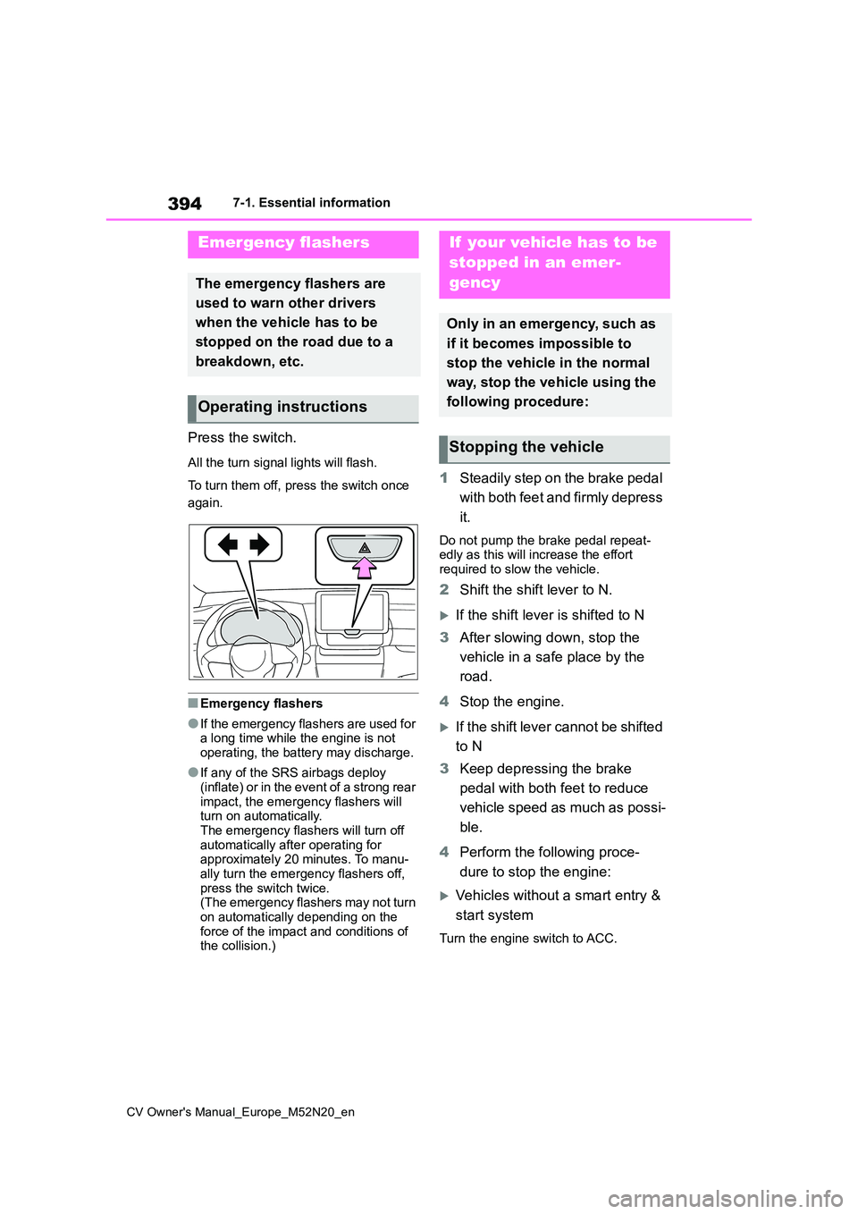 TOYOTA YARIS CROSS 2022  Owners Manual 394
CV Owner's Manual_Europe_M52N20_en
7-1. Essential information
7-1.Esse ntial informa tion
Press the switch.
All the turn signal lights will flash. 
To turn them off, press the switch once  
ag