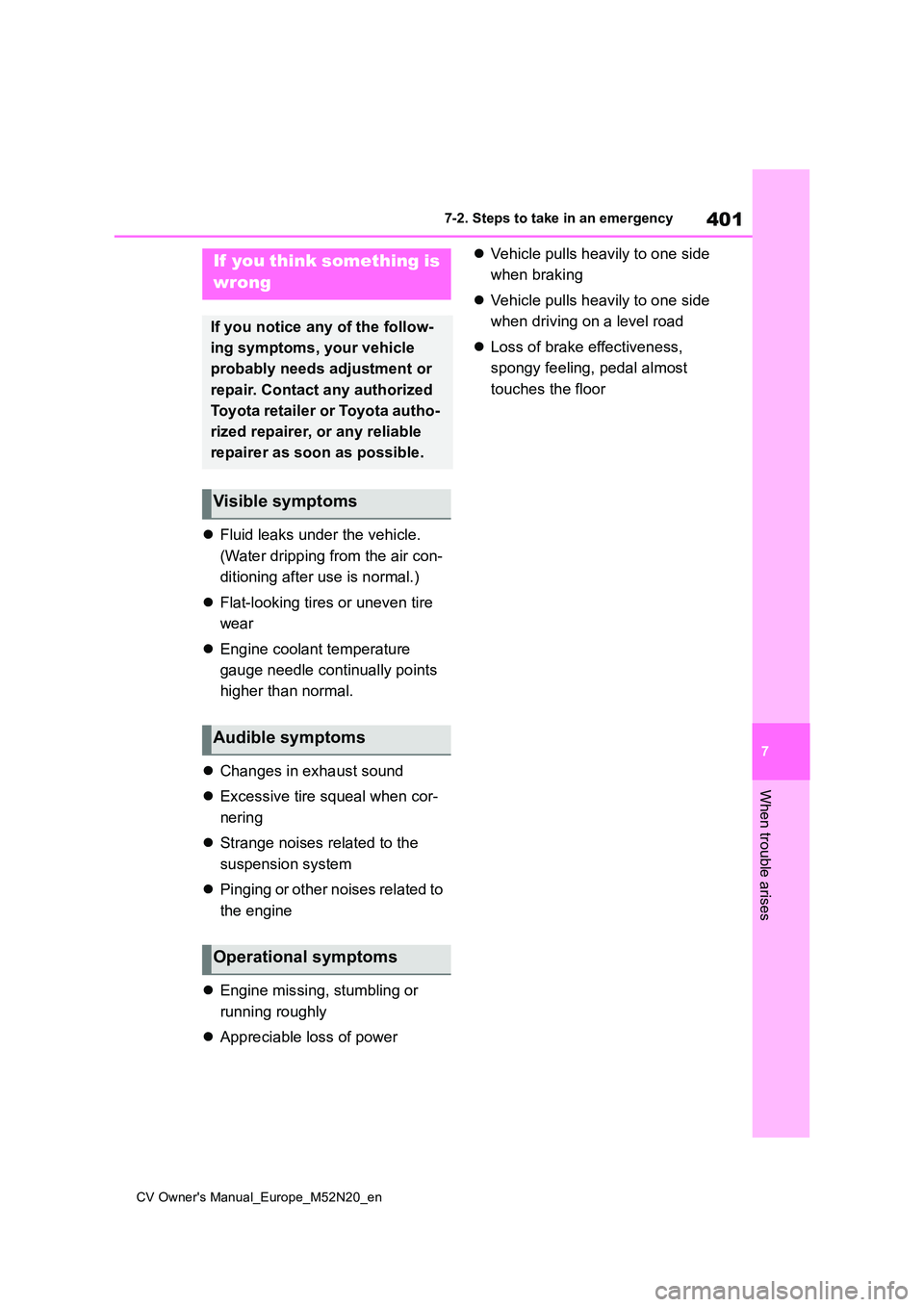 TOYOTA YARIS CROSS 2022  Owners Manual 401
7
CV Owner's Manual_Europe_M52N20_en
7-2. Steps to take in an emergency
When trouble arises
Fluid leaks under the vehicle. 
(Water dripping from the air con- 
ditioning after use is normal.