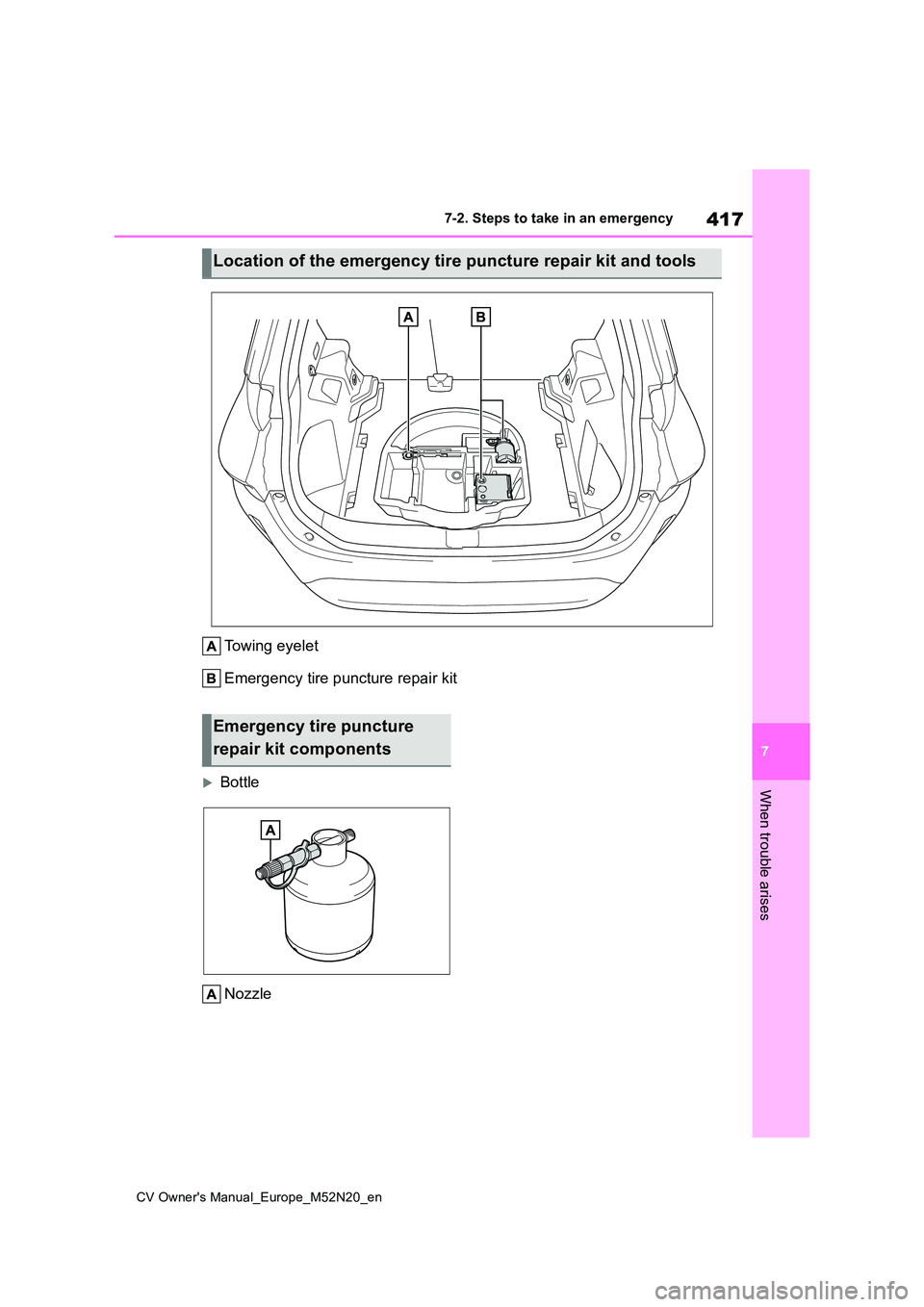 TOYOTA YARIS CROSS 2022  Owners Manual 417
7
CV Owner's Manual_Europe_M52N20_en
7-2. Steps to take in an emergency
When trouble arises
Towing eyelet 
Emergency tire puncture repair kit
Bottle 
Nozzle
Location of the emergency tire p