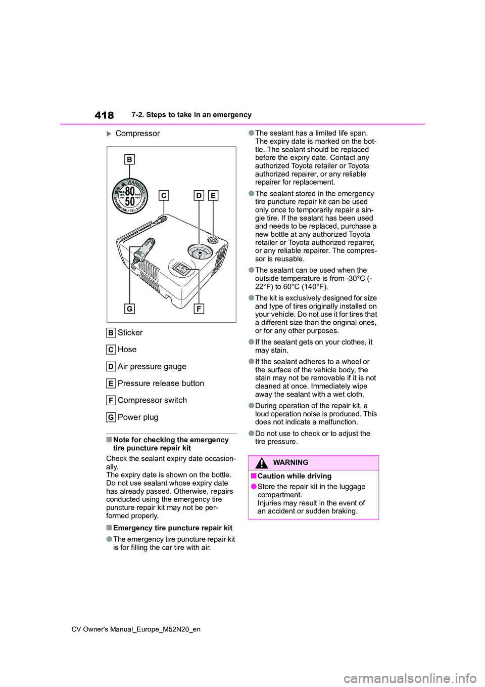 TOYOTA YARIS CROSS 2022  Owners Manual 418
CV Owner's Manual_Europe_M52N20_en
7-2. Steps to take in an emergency
Compressor 
Sticker 
Hose
Air pressure gauge 
Pressure release button 
Compressor switch
Power plug
■Note for checkin