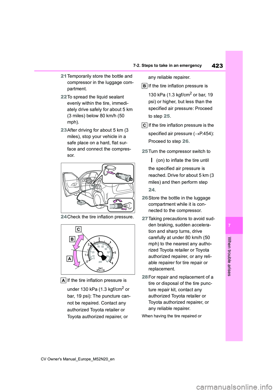 TOYOTA YARIS CROSS 2022  Owners Manual 423
7
CV Owner's Manual_Europe_M52N20_en
7-2. Steps to take in an emergency
When trouble arises
21Temporarily store the bottle and  
compressor in the luggage com- 
partment. 
22 To spread the liq