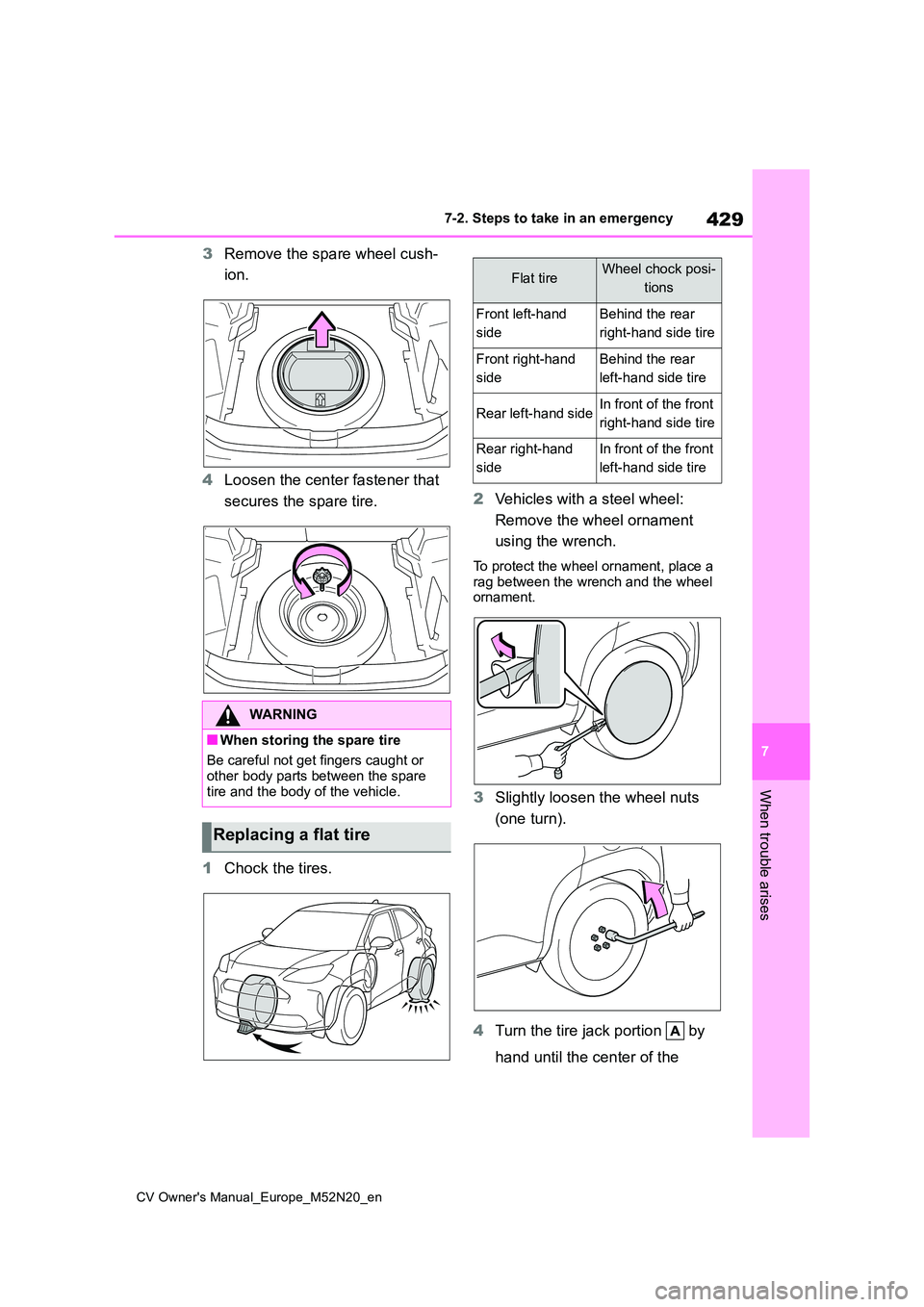 TOYOTA YARIS CROSS 2022  Owners Manual 429
7
CV Owner's Manual_Europe_M52N20_en
7-2. Steps to take in an emergency
When trouble arises
3Remove the spare wheel cush- 
ion. 
4 Loosen the center fastener that  
secures the spare tire. 
1 