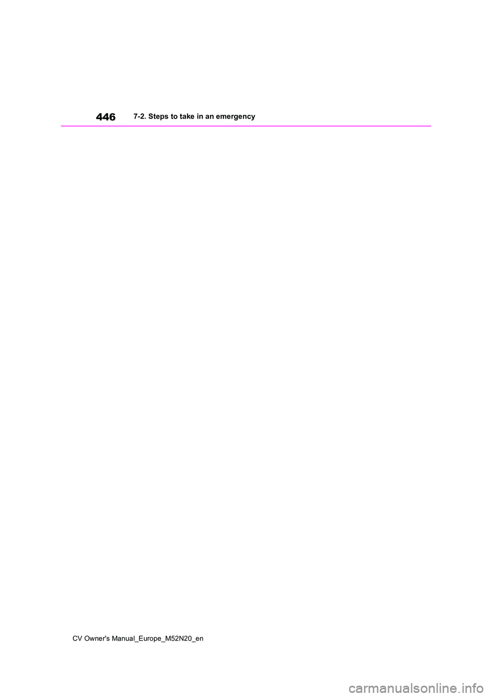 TOYOTA YARIS CROSS 2022  Owners Manual 446
CV Owner's Manual_Europe_M52N20_en
7-2. Steps to take in an emergency 