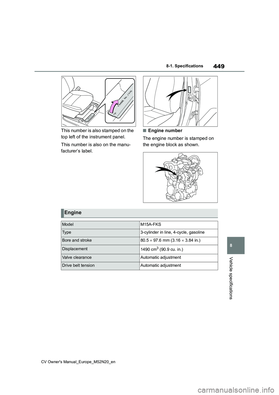 TOYOTA YARIS CROSS 2022  Owners Manual 449
8
CV Owner's Manual_Europe_M52N20_en
8-1. Specifications
Vehicle specifications
This number is also stamped on the  
top left of the instrument panel. 
This number is also on the manu- 
factur