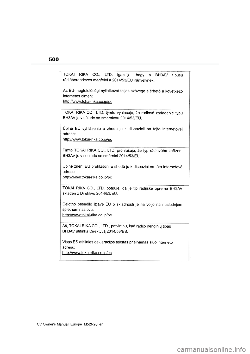 TOYOTA YARIS CROSS 2022  Owners Manual 500
CV Owner's Manual_Europe_M52N20_en 