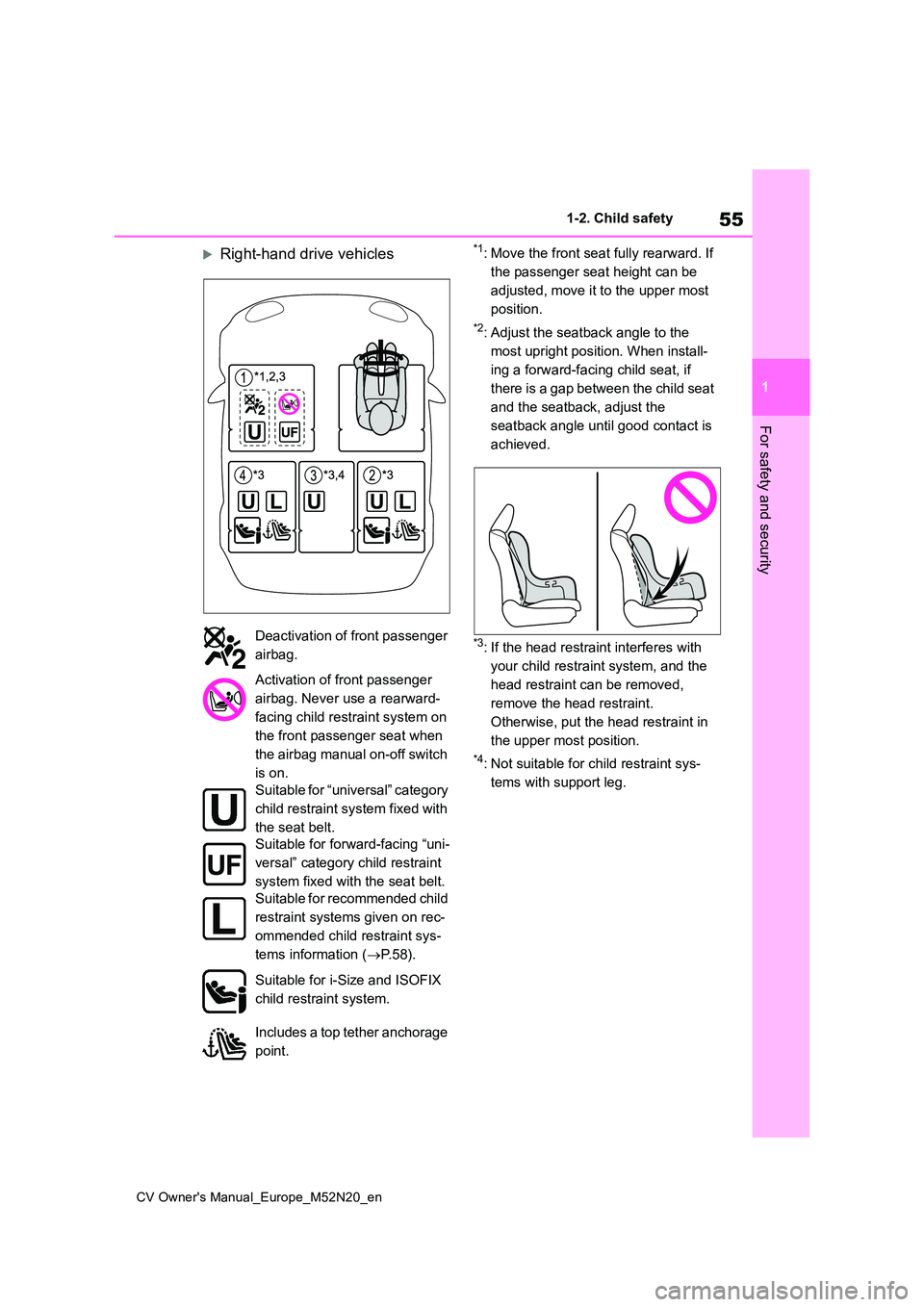 TOYOTA YARIS CROSS 2022  Owners Manual 55
1
CV Owner's Manual_Europe_M52N20_en
1-2. Child safety
For safety and security
Right-hand drive vehicles*1: Move the front seat fully rearward. If  
the passenger seat height can be 
adjuste