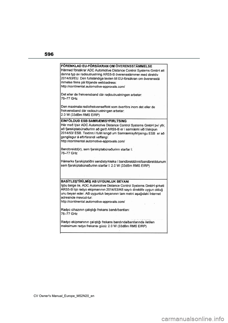 TOYOTA YARIS CROSS 2022  Owners Manual 596
CV Owner's Manual_Europe_M52N20_en 
