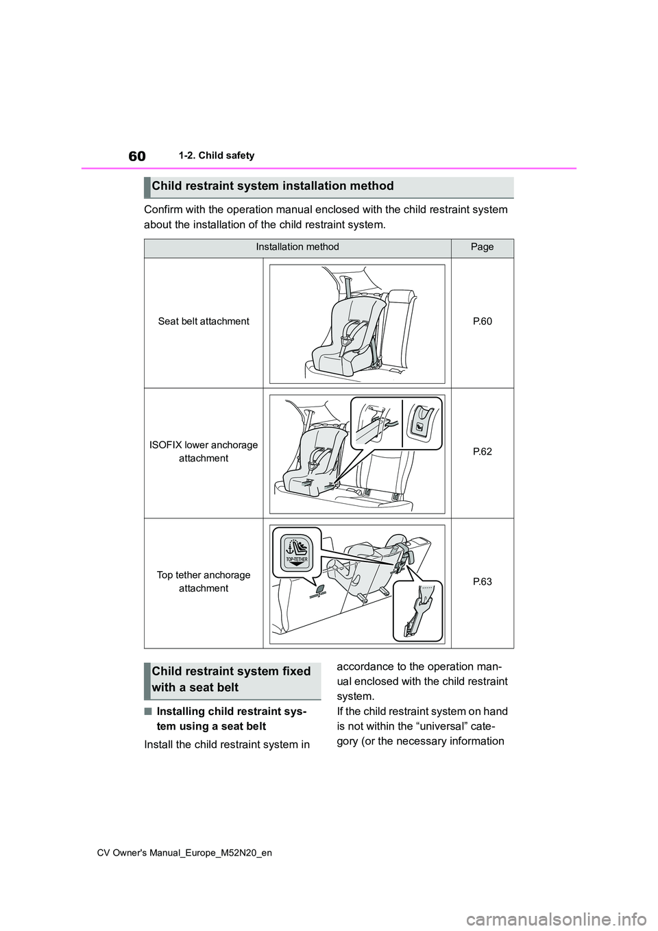 TOYOTA YARIS CROSS 2022  Owners Manual 60
CV Owner's Manual_Europe_M52N20_en
1-2. Child safety
Confirm with the operation manual enclosed with the child restraint system  
about the installation of the child restraint system.
■Instal