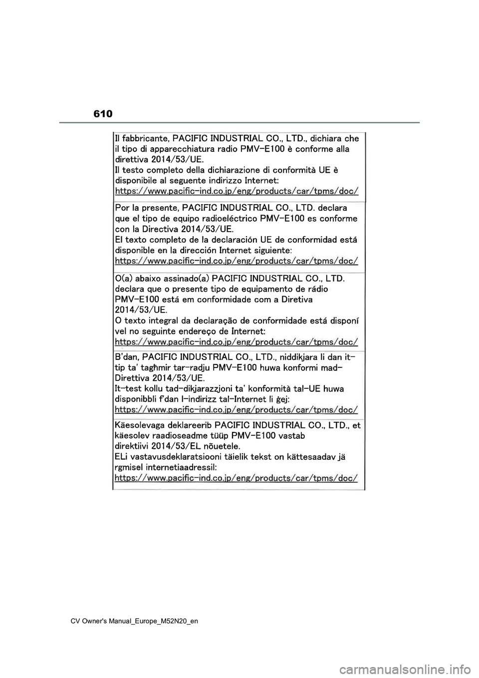 TOYOTA YARIS CROSS 2022  Owners Manual 610
CV Owner's Manual_Europe_M52N20_en 