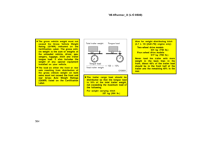 Page 374