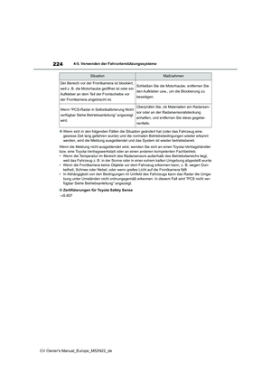 Page 226