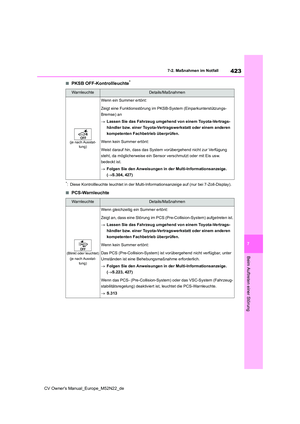 Page 425