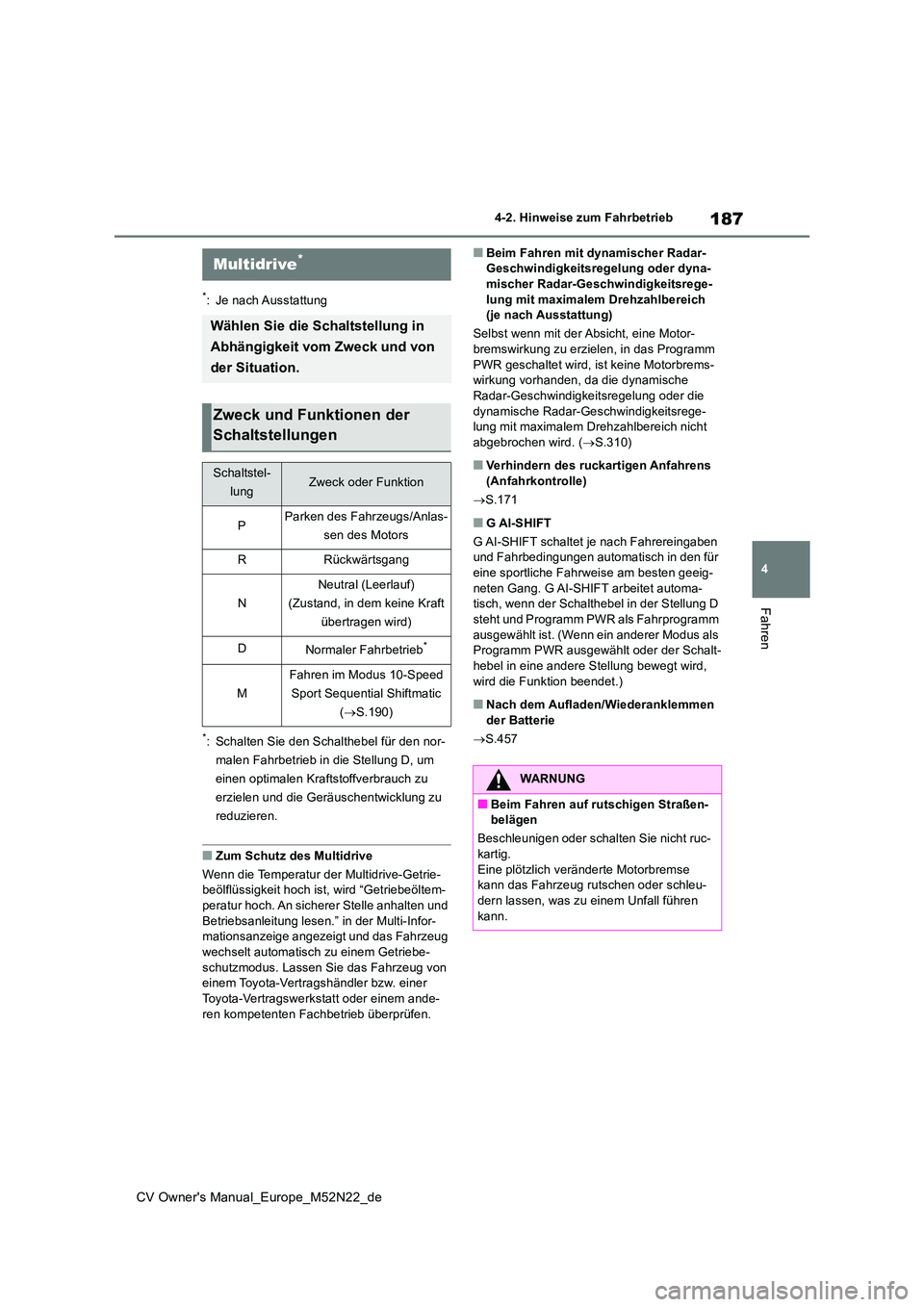 TOYOTA YARIS CROSS 2022  Betriebsanleitungen (in German) 187
4
CV Owner's Manual_Europe_M52N22_de
4-2. Hinweise zum Fahrbetrieb
Fahren
*: Je nach Ausstattung
*: Schalten Sie den Schalthebel für den nor- 
malen Fahrbetrieb in die Stellung D, um 
einen o
