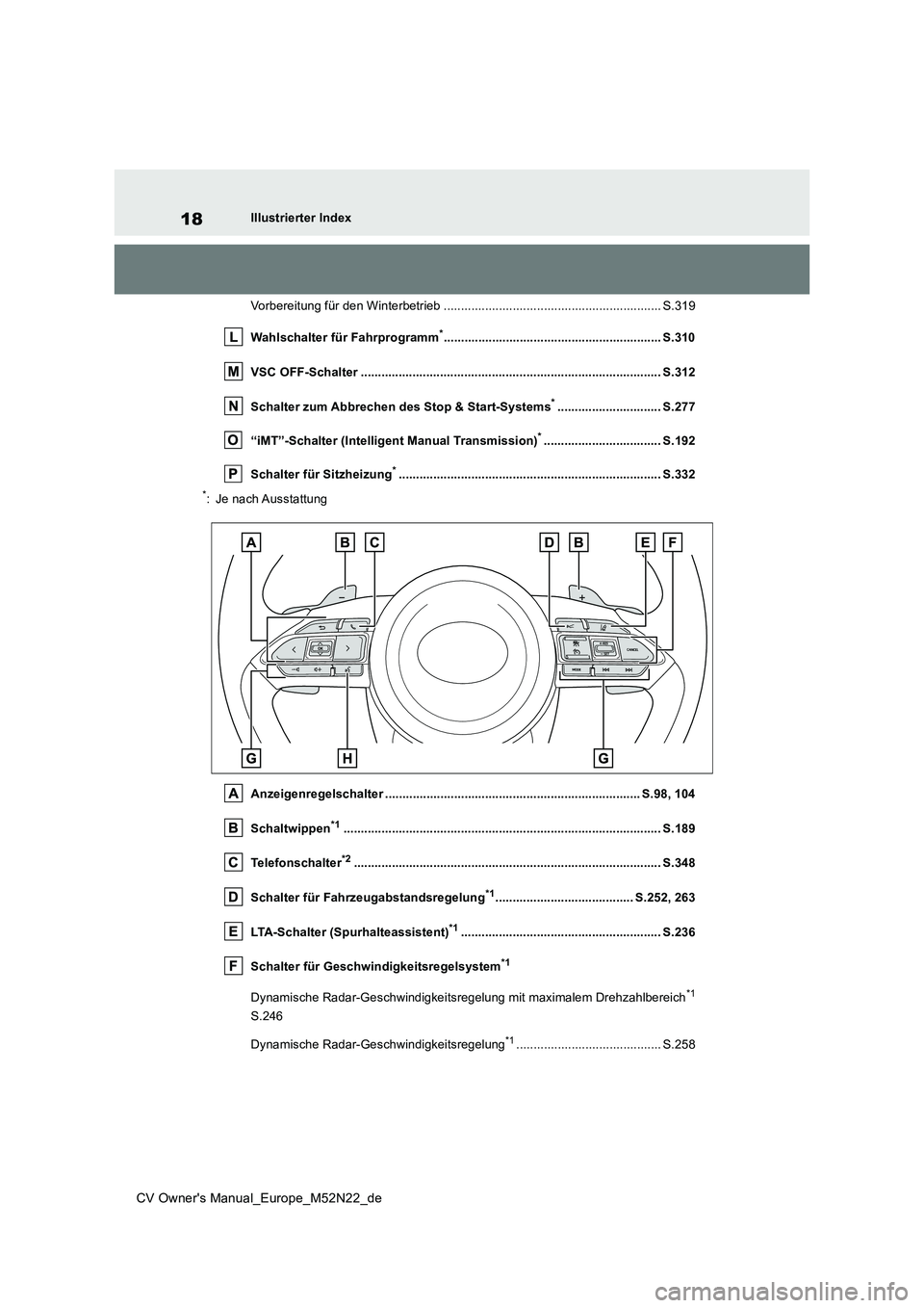 TOYOTA YARIS CROSS 2022 Betriebsanleitungen (in German) 18
CV Owner's Manual_Europe_M52N22_de
Illustrierter Index
Vorbereitung für den Winterbetrieb ............................. .................................. S.319
Wahlschalter für Fahrprogram TOYOTA YARIS CROSS 2022 Betriebsanleitungen (in German) 18
CV Owner's Manual_Europe_M52N22_de
Illustrierter Index
Vorbereitung für den Winterbetrieb ............................. .................................. S.319
Wahlschalter für Fahrprogram