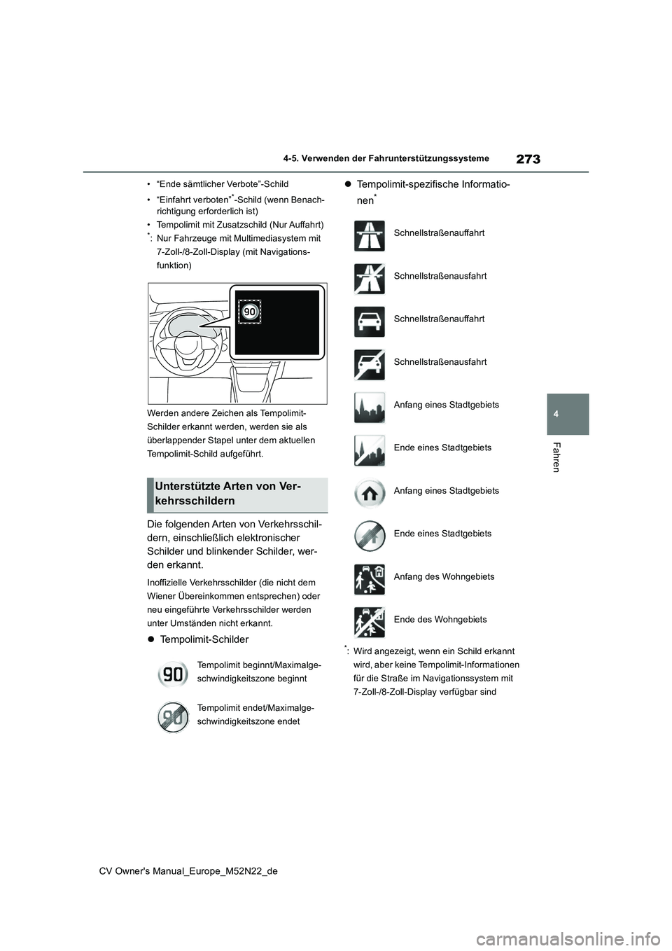 TOYOTA YARIS CROSS 2022  Betriebsanleitungen (in German) 273
4
CV Owner's Manual_Europe_M52N22_de
4-5. Verwenden der Fahrunterstützungssysteme
Fahren
• “Ende sämtlicher Verbote”-Schild 
• “Einfahrt verboten”*-Schild (wenn Benach- 
richtigu