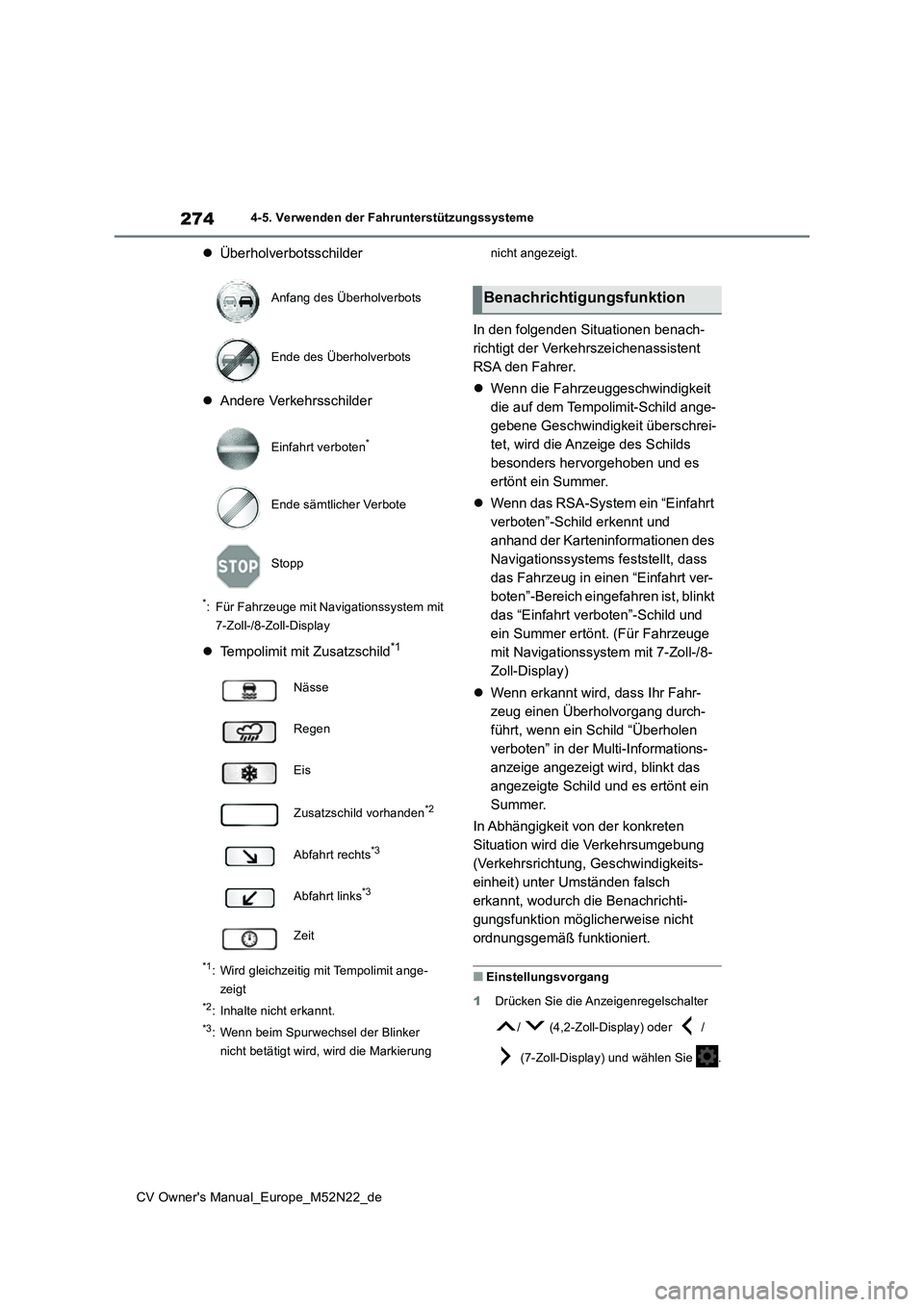 TOYOTA YARIS CROSS 2022  Betriebsanleitungen (in German) 274
CV Owner's Manual_Europe_M52N22_de
4-5. Verwenden der Fahrunterstützungssysteme
Überholverbotsschilder 
 Andere Verkehrsschilder
*: Für Fahrzeuge mit Navigationssystem mit  
7-Zoll-/8