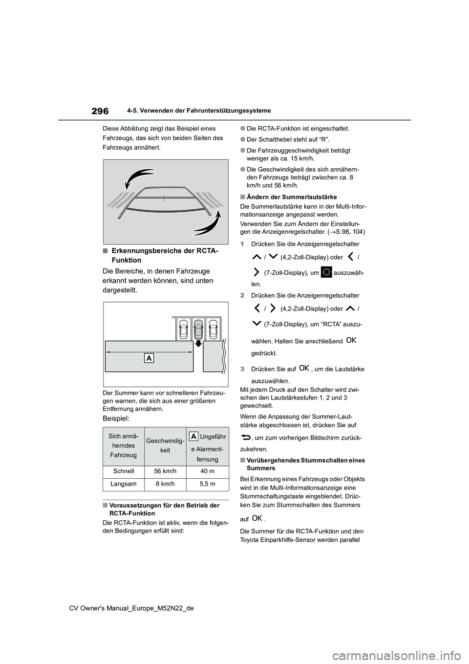 TOYOTA YARIS CROSS 2022  Betriebsanleitungen (in German) 296
CV Owner's Manual_Europe_M52N22_de
4-5. Verwenden der Fahrunterstützungssysteme 
Diese Abbildung zeigt das Beispiel eines  
Fahrzeugs, das sich von beiden Seiten des 
Fahrzeugs annähert.
■