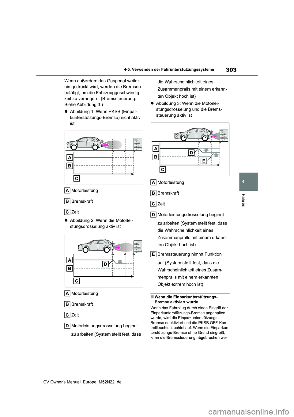 TOYOTA YARIS CROSS 2022  Betriebsanleitungen (in German) 303
4
CV Owner's Manual_Europe_M52N22_de
4-5. Verwenden der Fahrunterstützungssysteme
Fahren
Wenn außerdem das Gaspedal weiter- 
hin gedrückt wird, werden die Bremsen 
betätigt, um die Fahrzeu