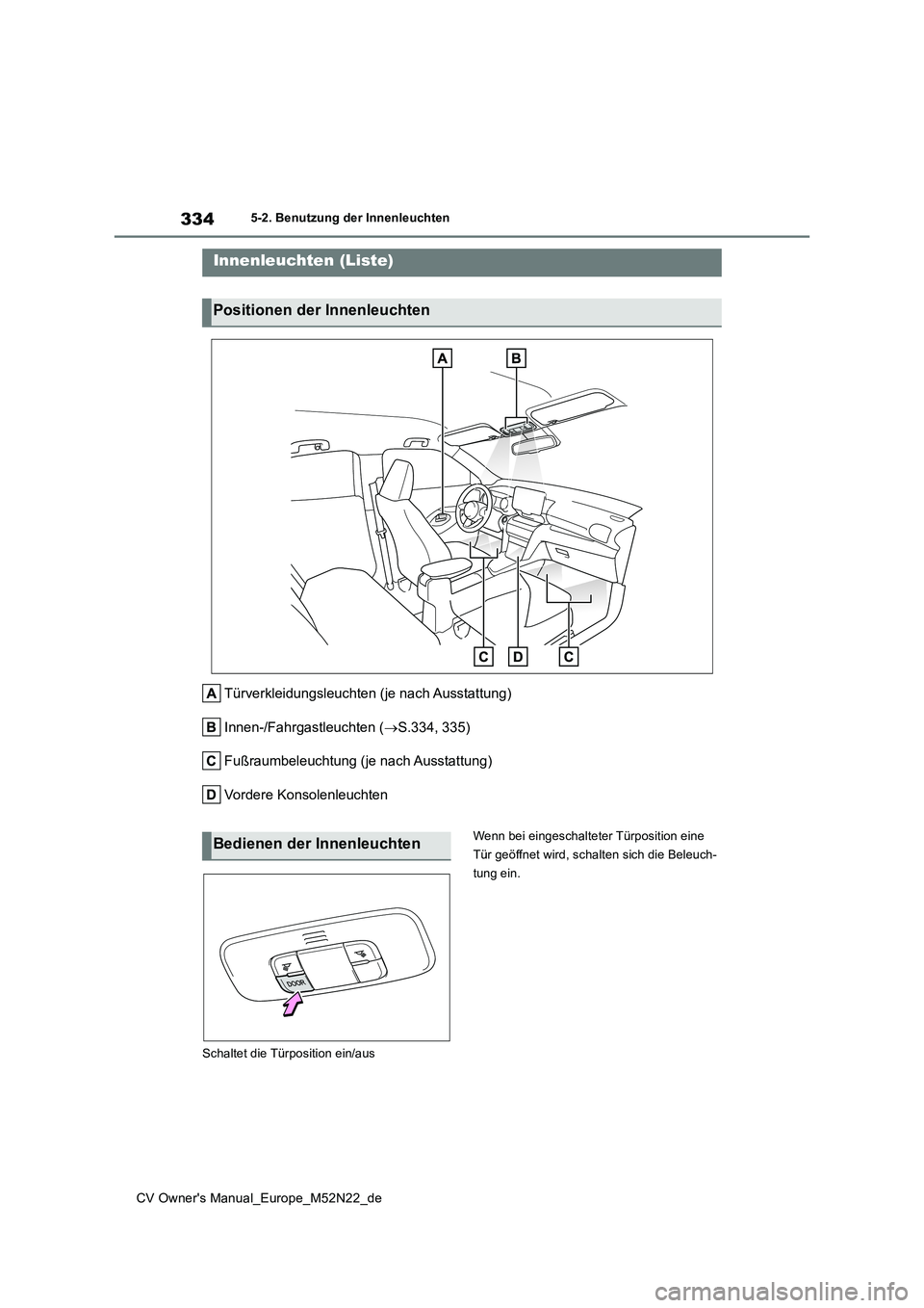 TOYOTA YARIS CROSS 2022  Betriebsanleitungen (in German) 334
CV Owner's Manual_Europe_M52N22_de
5-2. Benutzung der Innenleuchten
5-2.Benutzun g d er Innenleu chten
Türverkleidungsleuchten (je nach Ausstattung) 
Innen-/Fahrgastleuchten ( S.334, 335) 