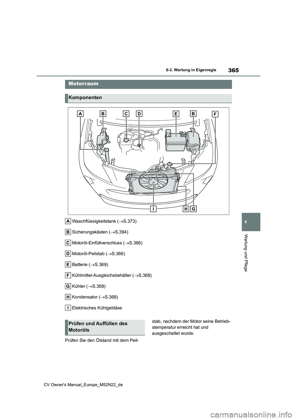 TOYOTA YARIS CROSS 2022  Betriebsanleitungen (in German) 365
6
CV Owner's Manual_Europe_M52N22_de
6-3. Wartung in Eigenregie
Wartung und Pflege
Waschflüssigkeitstank (S.373) 
Sicherungskästen ( S.394) 
Motoröl-Einfüllverschluss ( S.366) 
Mo