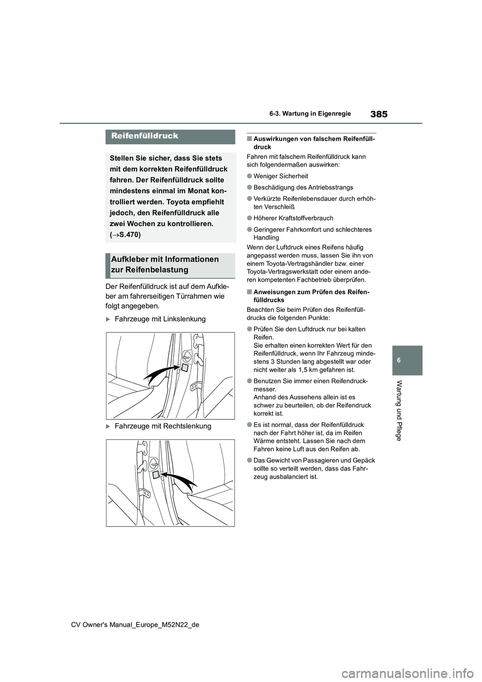 TOYOTA YARIS CROSS 2022  Betriebsanleitungen (in German) 385
6
CV Owner's Manual_Europe_M52N22_de
6-3. Wartung in Eigenregie
Wartung und Pflege
Der Reifenfülldruck ist auf dem Aufkle- 
ber am fahrerseitigen Türrahmen wie 
folgt angegeben.
Fahrzeuge