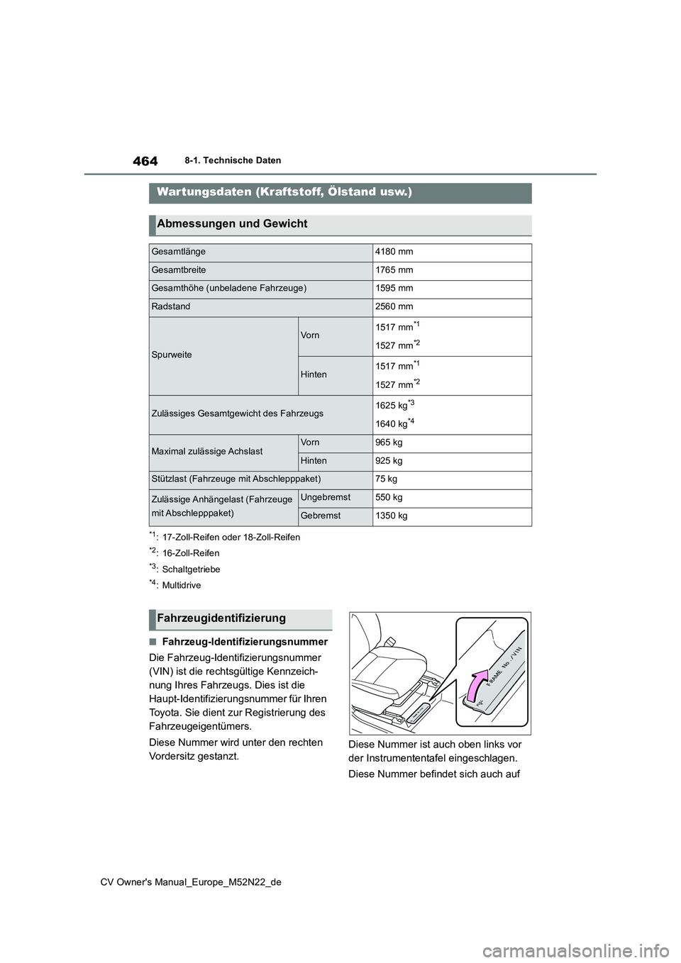 TOYOTA YARIS CROSS 2022  Betriebsanleitungen (in German) 464
CV Owner's Manual_Europe_M52N22_de
8-1. Technische Daten
8-1.Techn is che Daten
*1: 17-Zoll-Reifen oder 18-Zoll-Reifen
*2: 16-Zoll-Reifen
*3: Schaltgetriebe
*4: Multidrive
■Fahrzeug-Identifi
