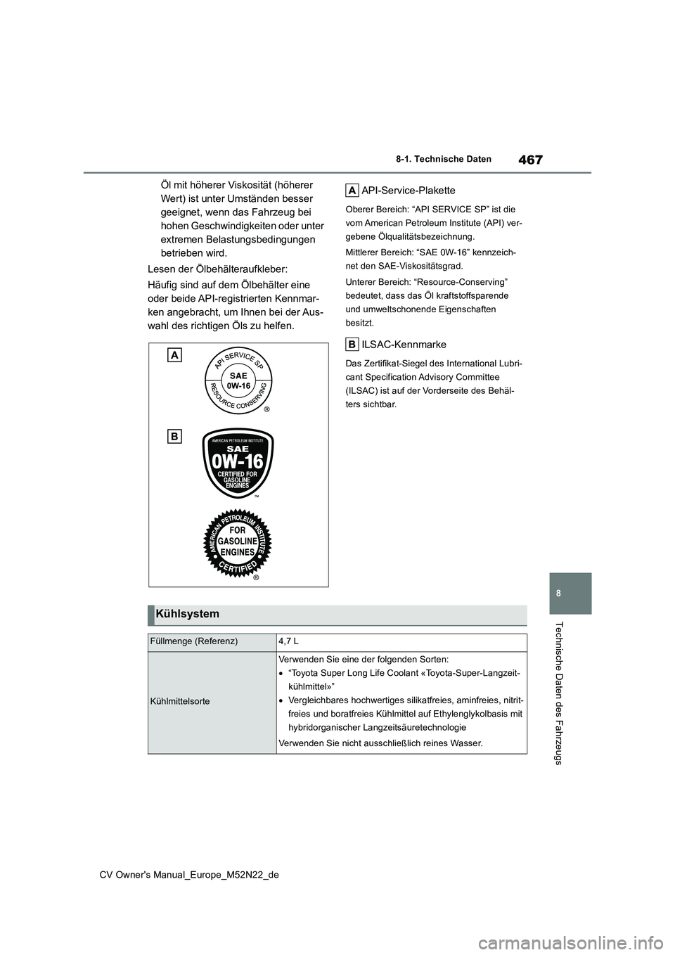 TOYOTA YARIS CROSS 2022  Betriebsanleitungen (in German) 467
8
CV Owner's Manual_Europe_M52N22_de
8-1. Technische Daten
Technische Daten des Fahrzeugs
Öl mit höherer Viskosität (höherer  
Wert) ist unter Umständen besser 
geeignet, wenn das Fahrzeu