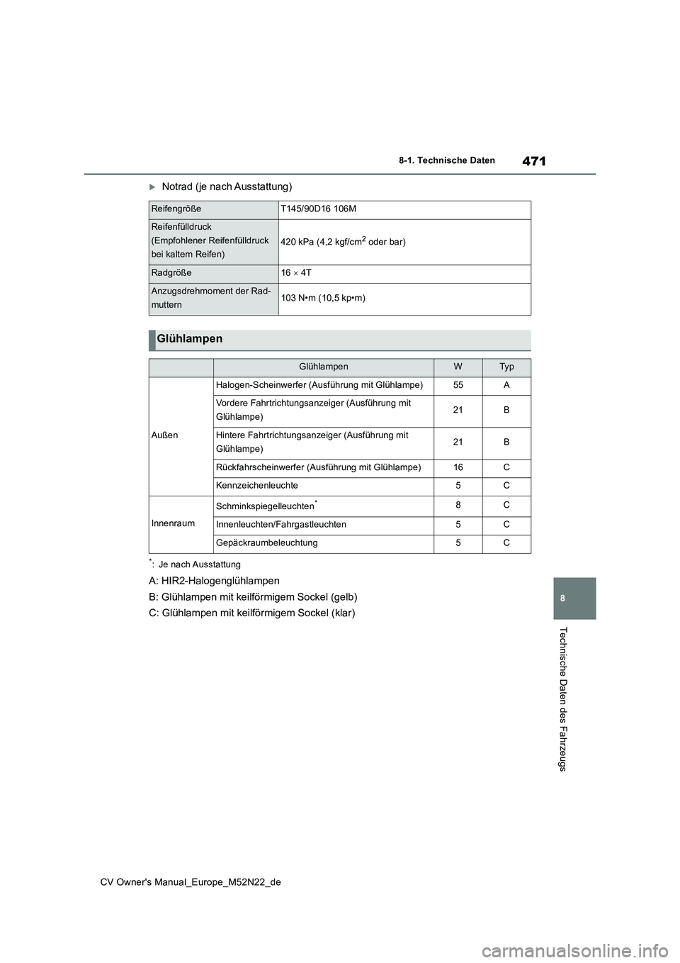 TOYOTA YARIS CROSS 2022  Betriebsanleitungen (in German) 471
8
CV Owner's Manual_Europe_M52N22_de
8-1. Technische Daten
Technische Daten des Fahrzeugs
Notrad (je nach Ausstattung)
*: Je nach Ausstattung
A: HIR2-Halogenglühlampen 
B: Glühlampen mit 