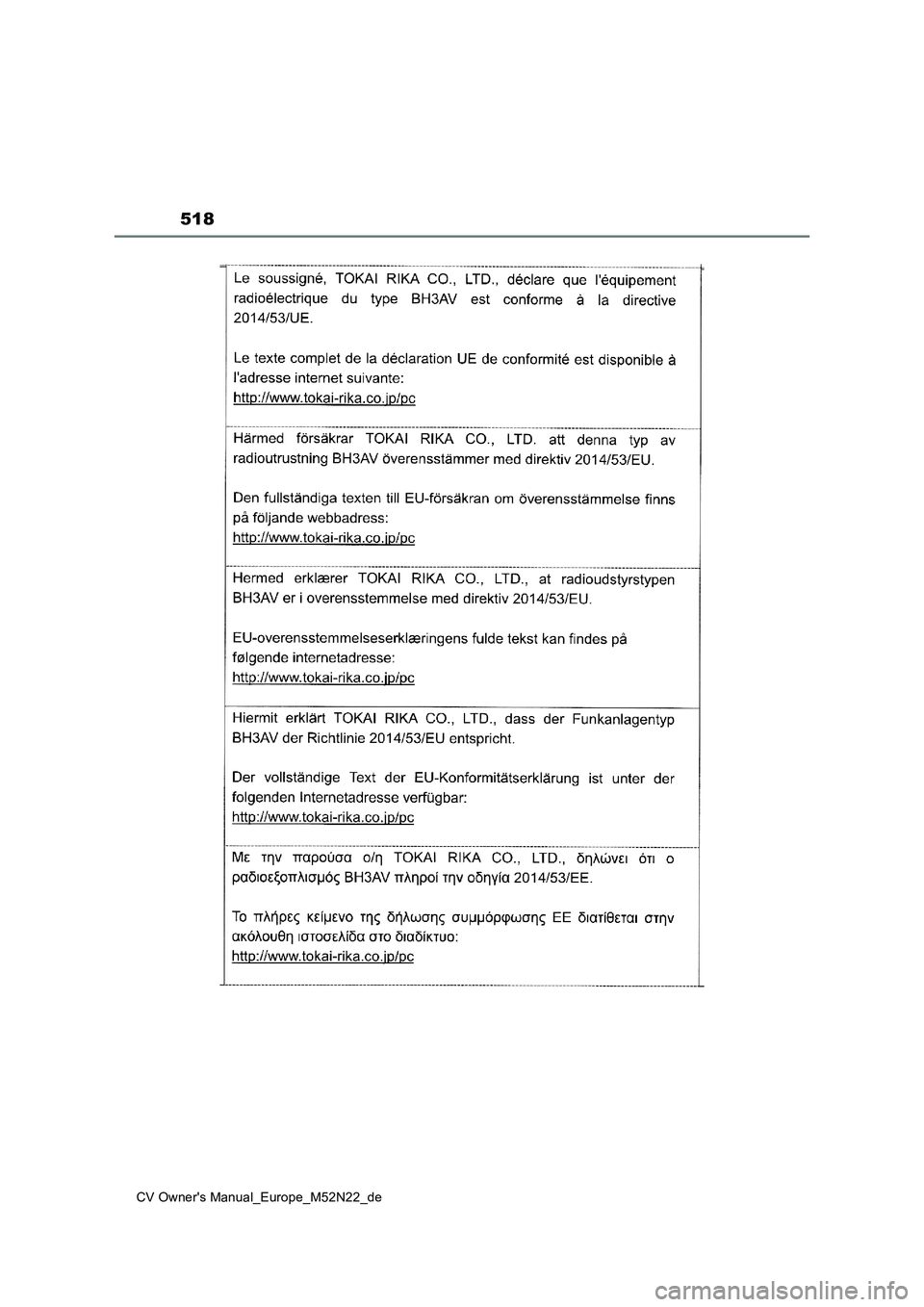 TOYOTA YARIS CROSS 2022  Betriebsanleitungen (in German) 518
CV Owner's Manual_Europe_M52N22_de 