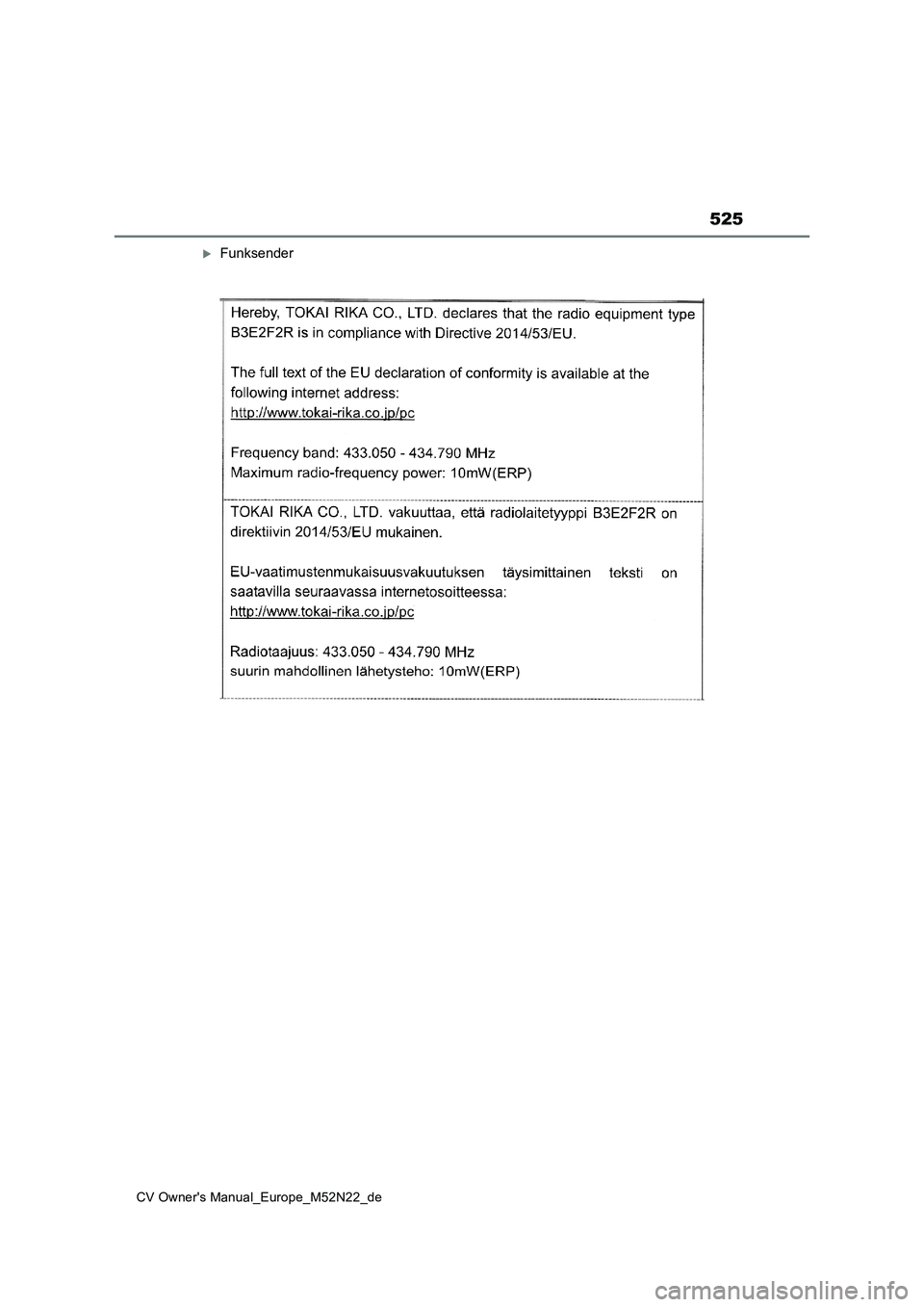 TOYOTA YARIS CROSS 2022  Betriebsanleitungen (in German) 525
CV Owner's Manual_Europe_M52N22_de
Funksender 