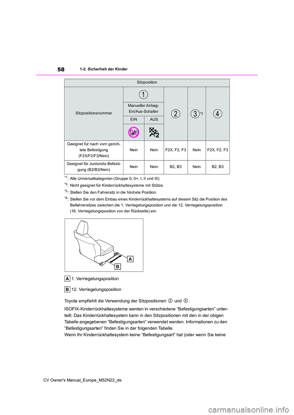 TOYOTA YARIS CROSS 2022 Betriebsanleitungen (in German) 58
CV Owner's Manual_Europe_M52N22_de
1-2. Sicherheit der Kinder
*1: Alle Universalkategorien (Gruppe 0, 0+, I, II und III).
*2: Nicht geeignet für Kinderrückhaltesysteme mit Stütze.
*3: Stelle TOYOTA YARIS CROSS 2022 Betriebsanleitungen (in German) 58
CV Owner's Manual_Europe_M52N22_de
1-2. Sicherheit der Kinder
*1: Alle Universalkategorien (Gruppe 0, 0+, I, II und III).
*2: Nicht geeignet für Kinderrückhaltesysteme mit Stütze.
*3: Stelle