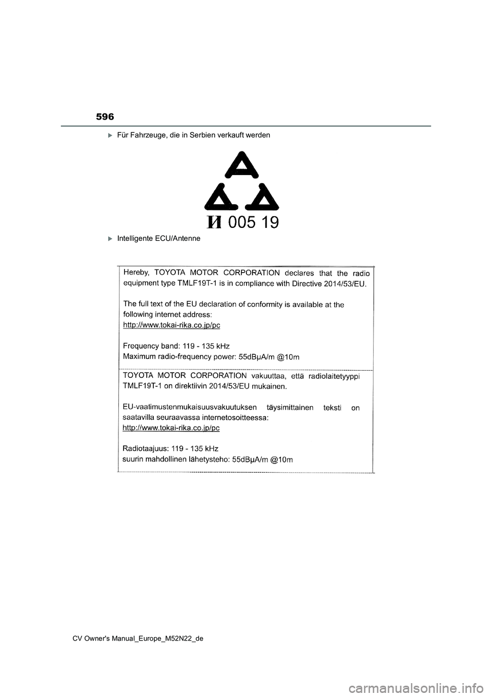 TOYOTA YARIS CROSS 2022  Betriebsanleitungen (in German) 596
CV Owner's Manual_Europe_M52N22_de
Für Fahrzeuge, die in Serbien verkauft werden
Intelligente ECU/Antenne 