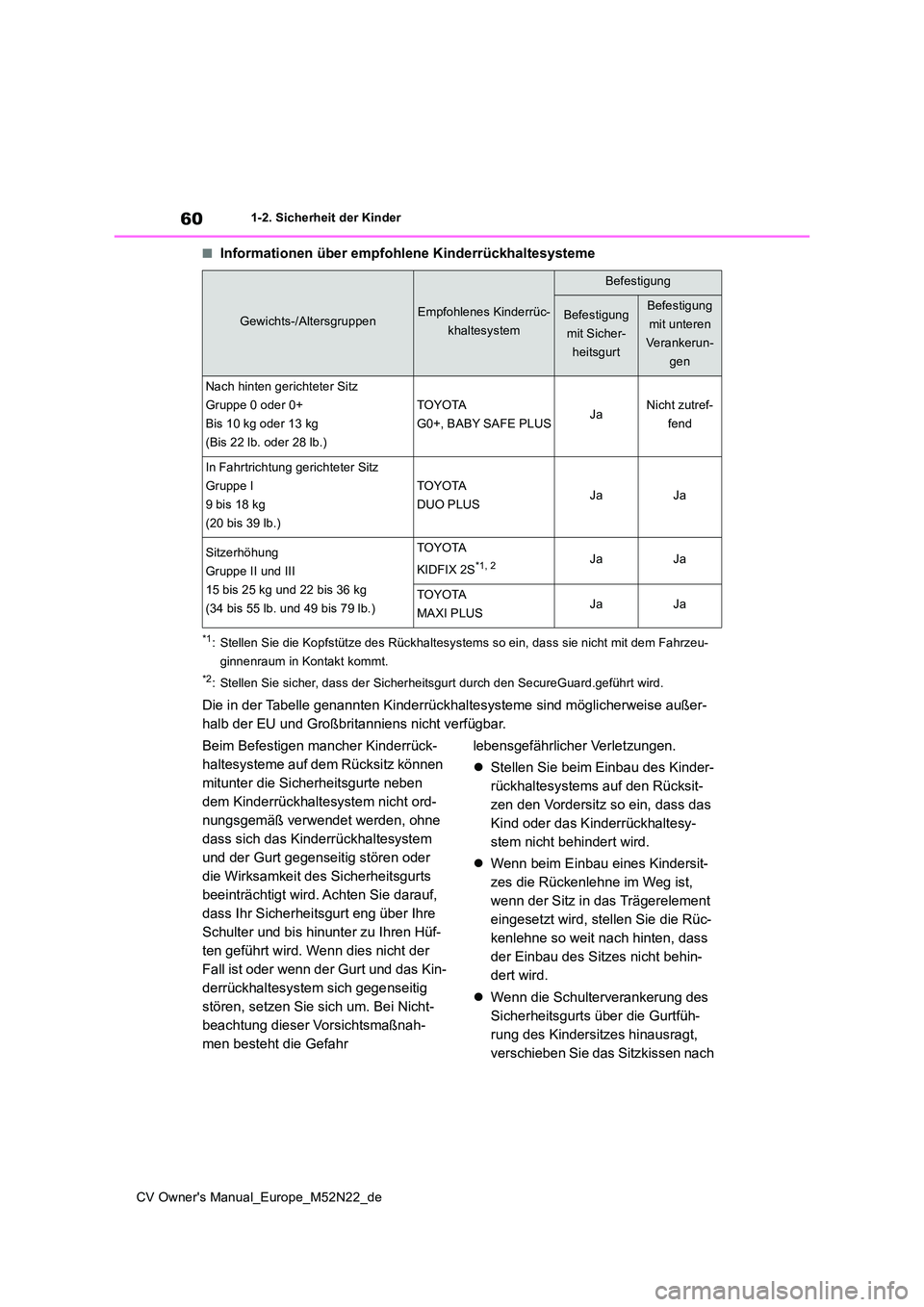 TOYOTA YARIS CROSS 2022 Betriebsanleitungen (in German) 60
CV Owner's Manual_Europe_M52N22_de
1-2. Sicherheit der Kinder
■Informationen über empfohlene Kinderrückhaltesysteme
*1: Stellen Sie die Kopfstütze des Rückhaltesystems so ein, dass sie ni TOYOTA YARIS CROSS 2022 Betriebsanleitungen (in German) 60
CV Owner's Manual_Europe_M52N22_de
1-2. Sicherheit der Kinder
■Informationen über empfohlene Kinderrückhaltesysteme
*1: Stellen Sie die Kopfstütze des Rückhaltesystems so ein, dass sie ni