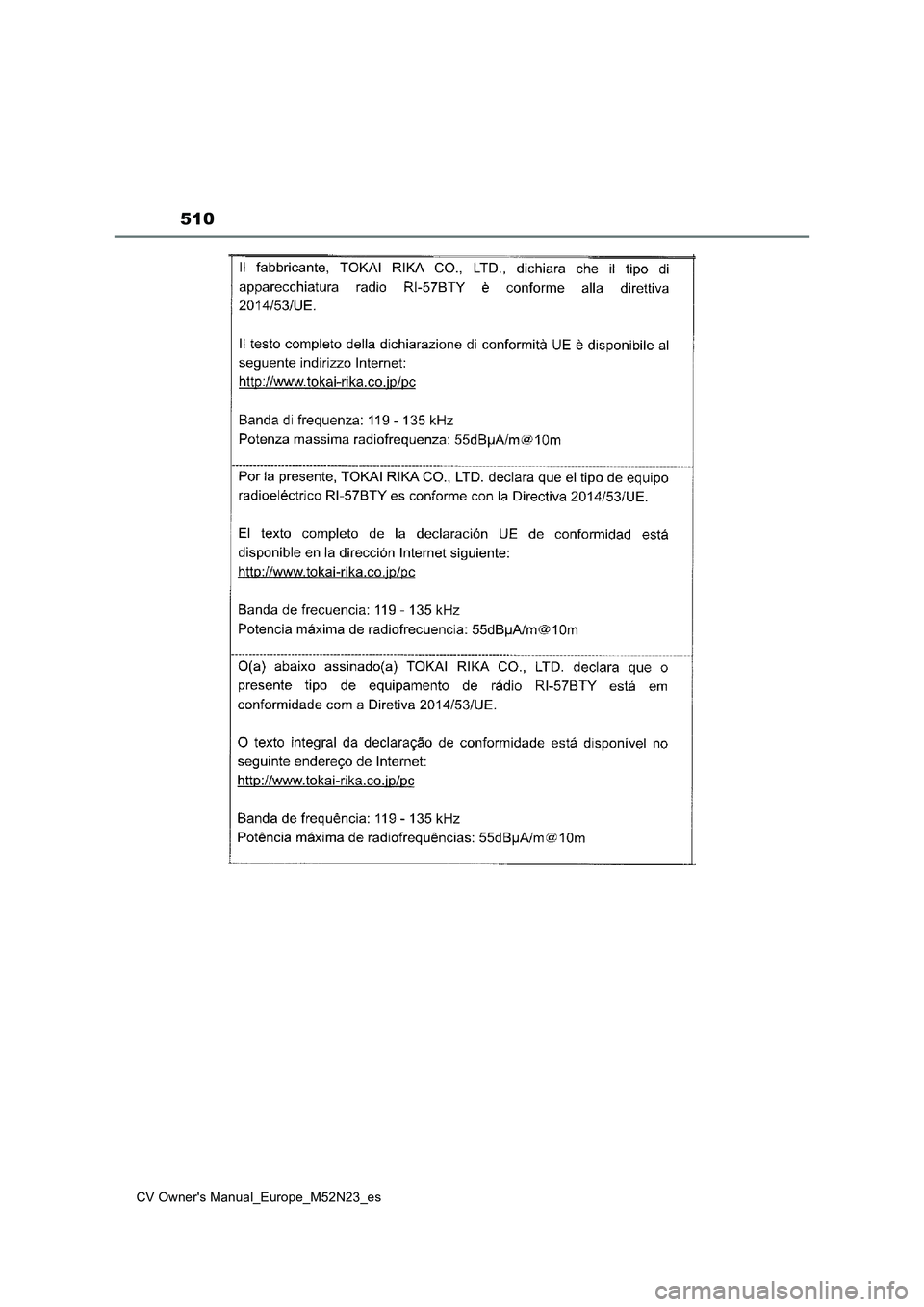 TOYOTA YARIS CROSS 2022  Manual del propietario (in Spanish) 510
CV Owner's Manual_Europe_M52N23_es 
