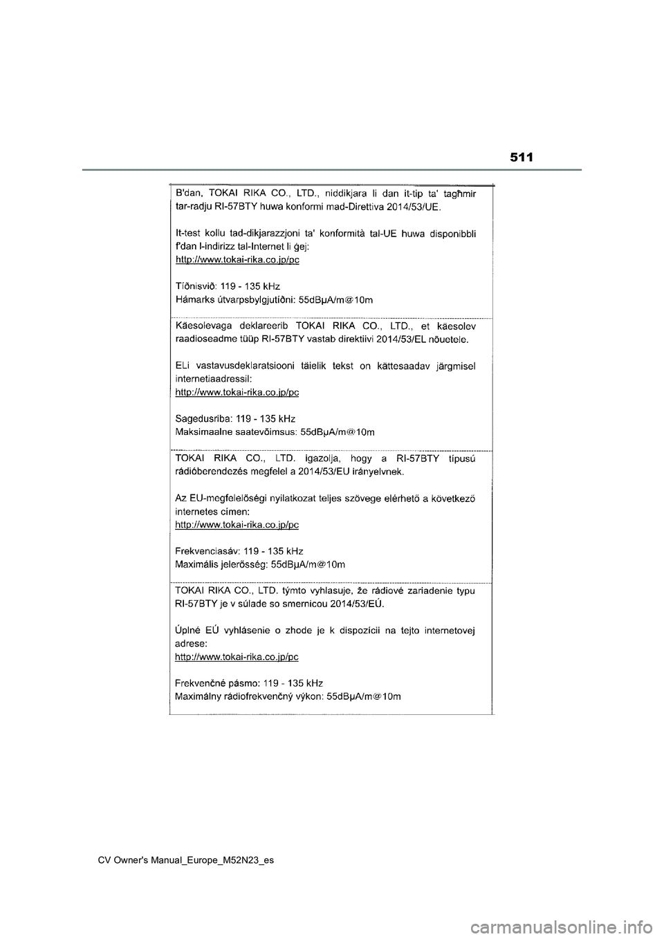 TOYOTA YARIS CROSS 2022  Manual del propietario (in Spanish) 511
CV Owner's Manual_Europe_M52N23_es 