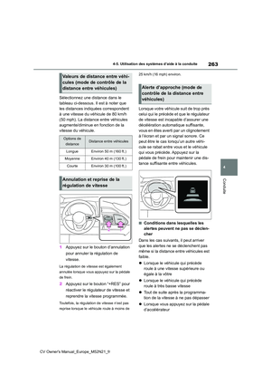 Page 265