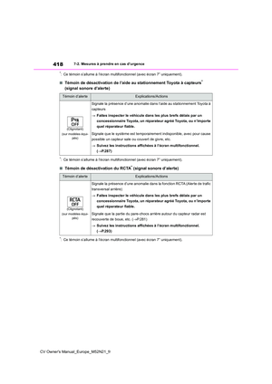 Page 420